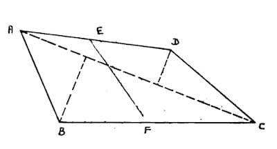 Square paper grid used for counting area